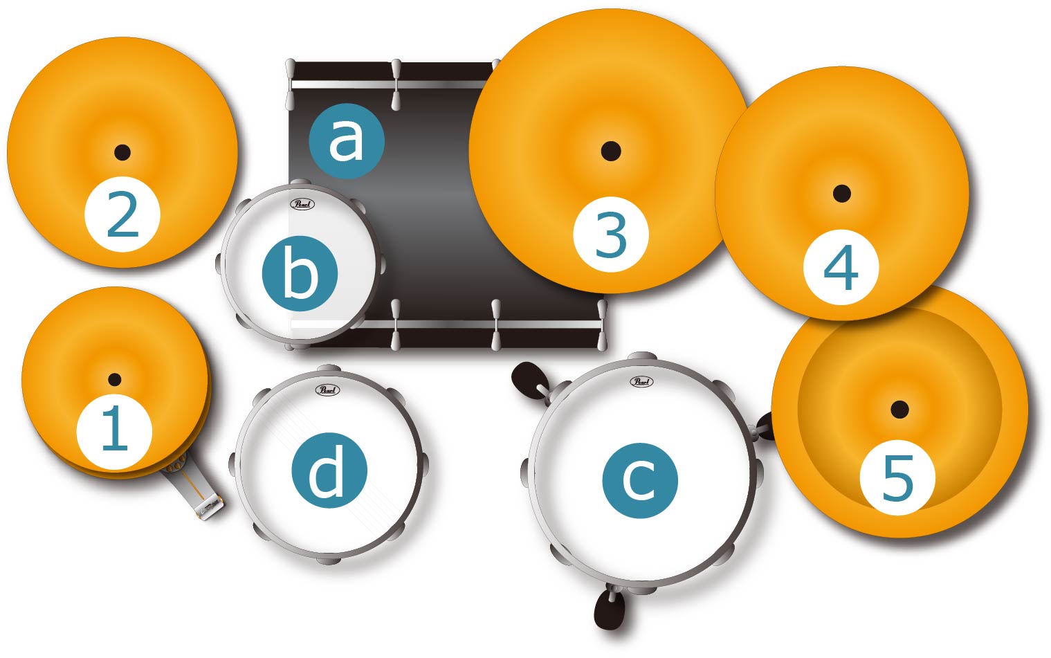 Chika Configuration 1