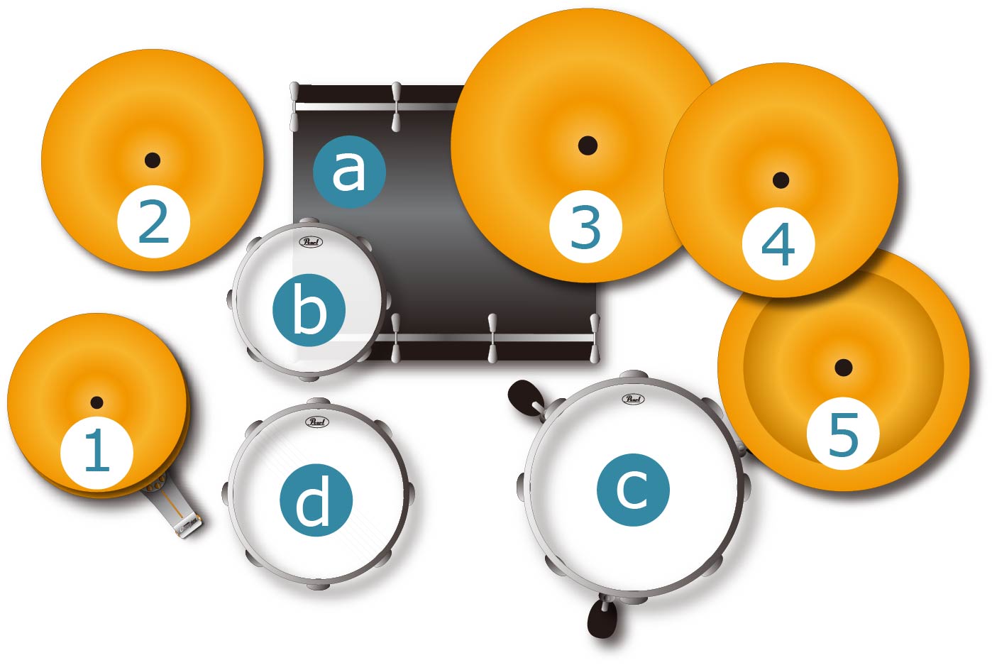 Keita Configuration 1