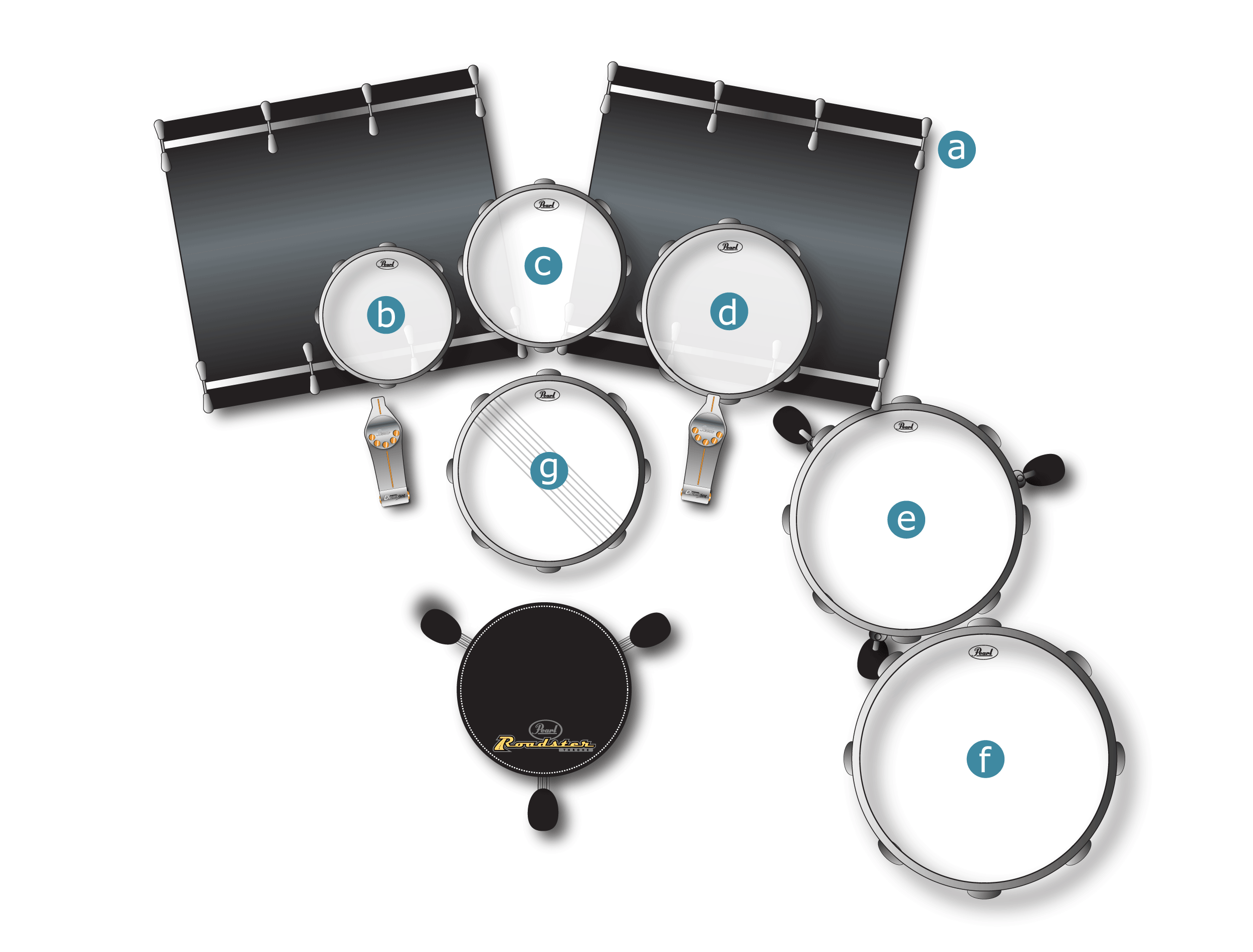 Randy Black  Drum Set-up