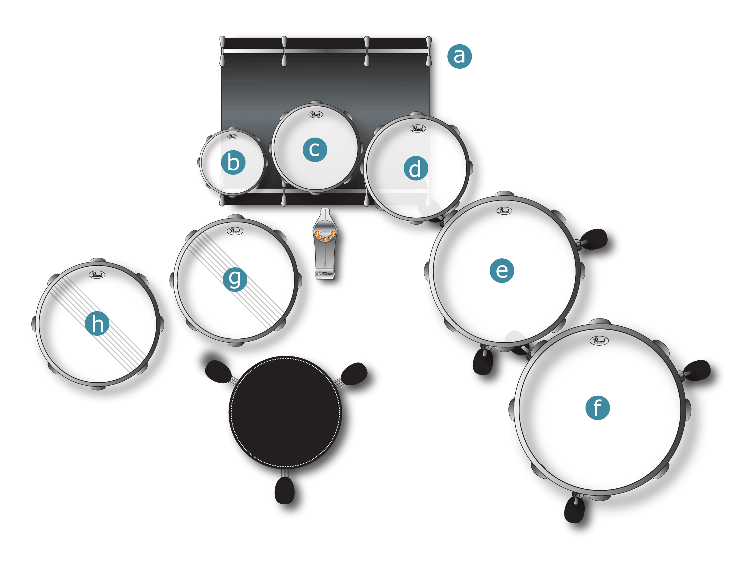 Casey Cooper Drum Set-up