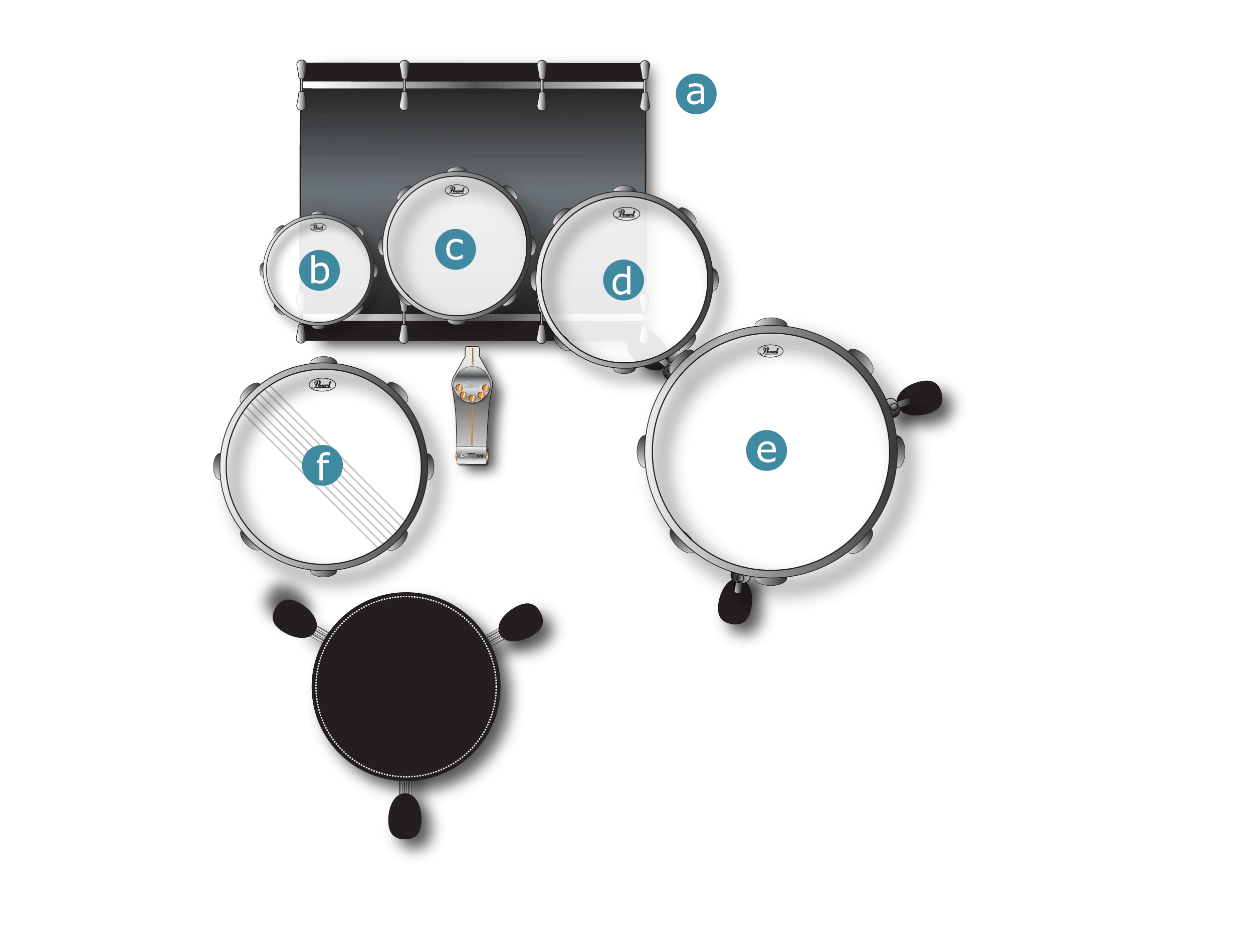 Casey Cooper Drum Set-up