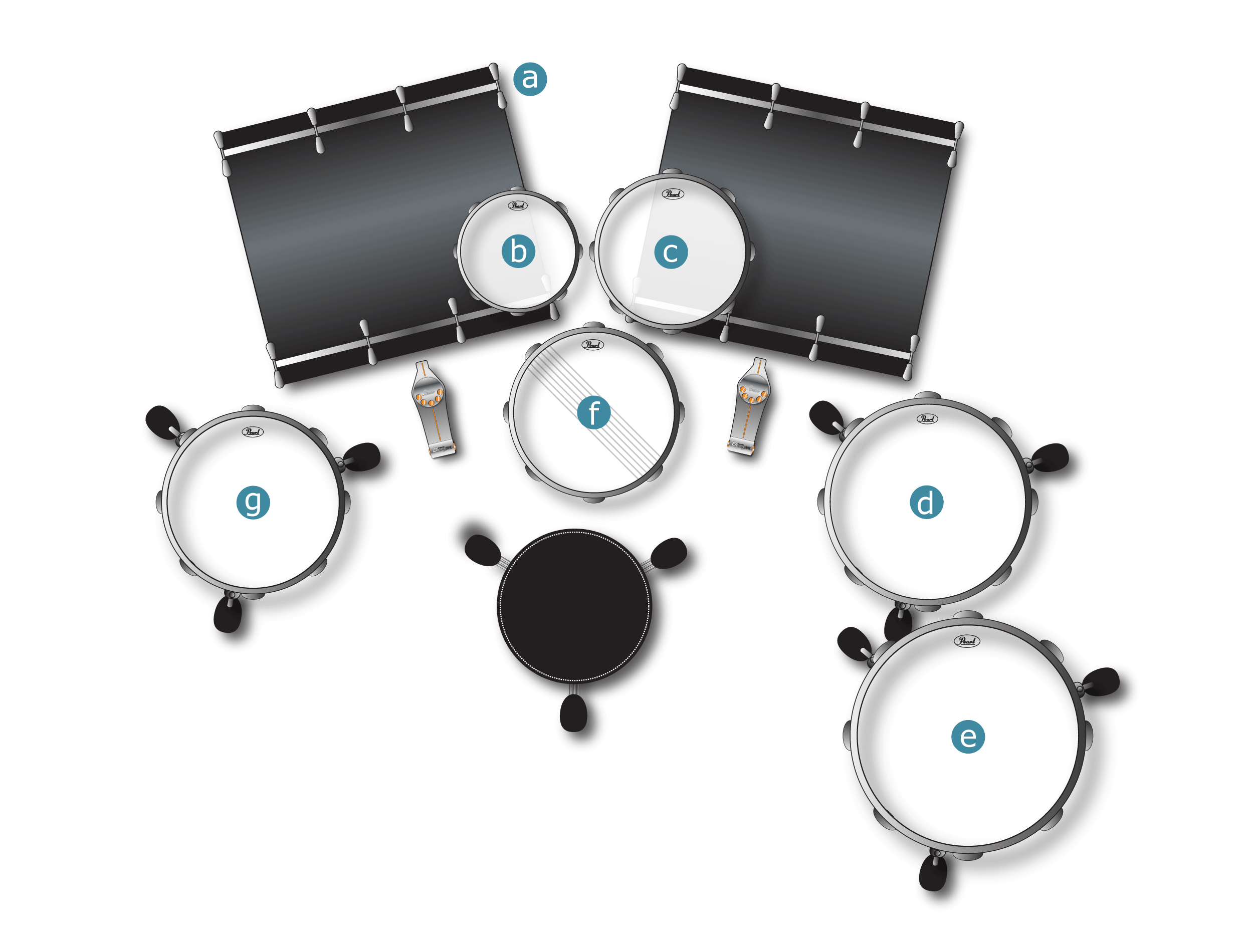 Michael Cartellone Config 1