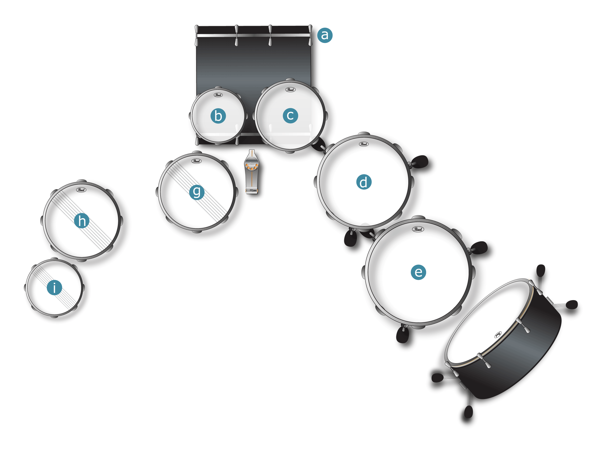 Lester Estelle Drum Set-up