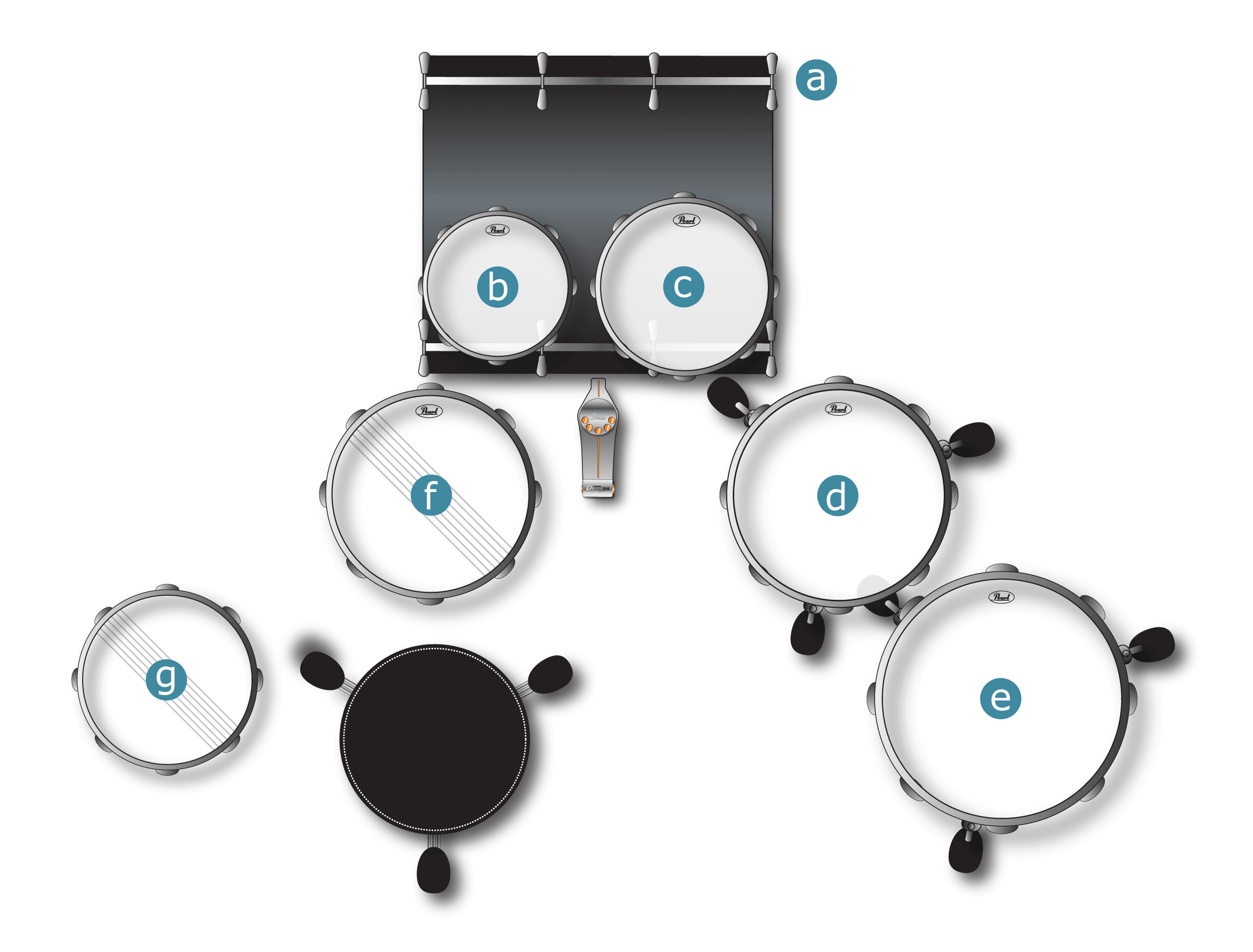 Horacio Hernandez Drum Set-up