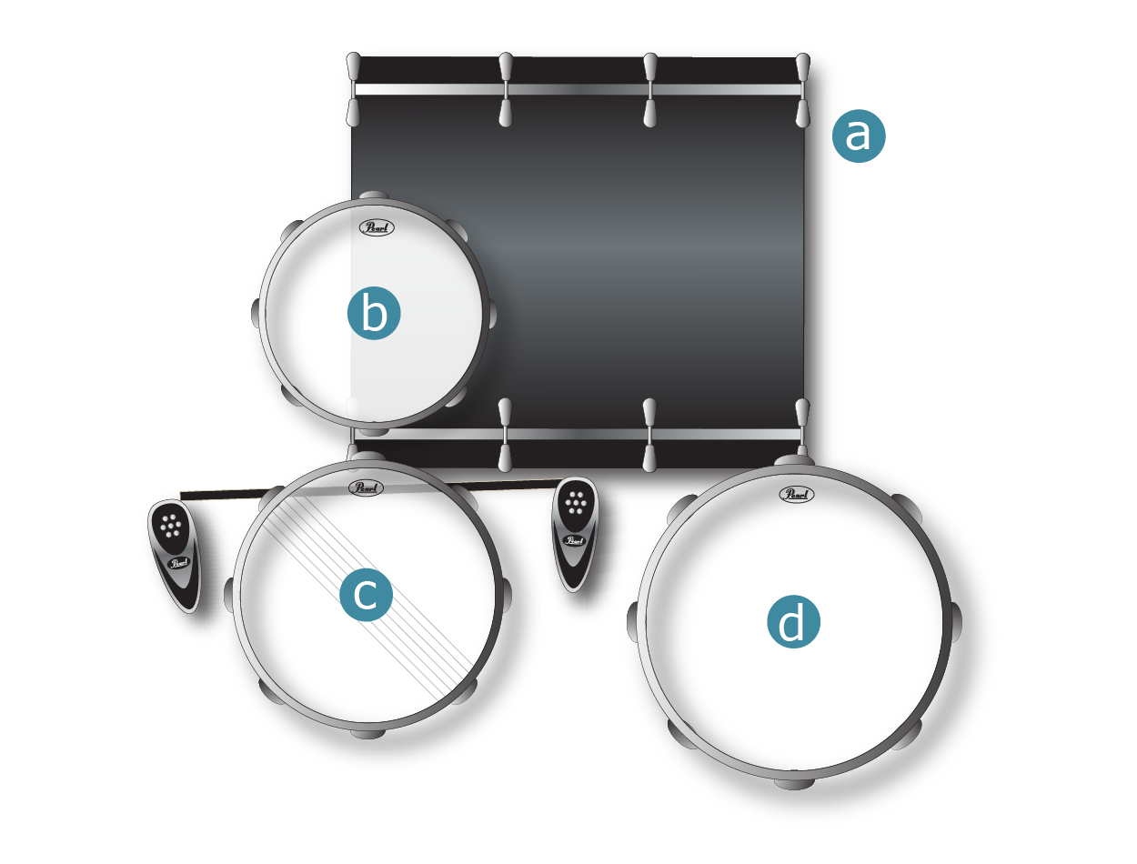 Jonas Sanders Configuration