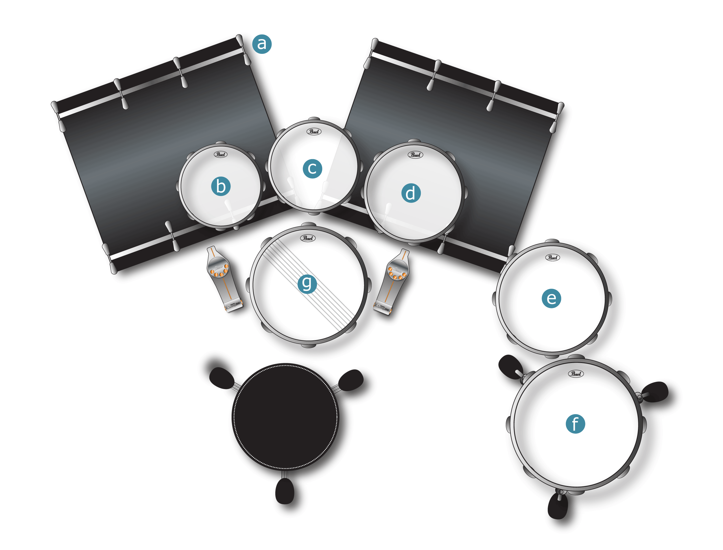 Miek Wengren Drum Set-Up