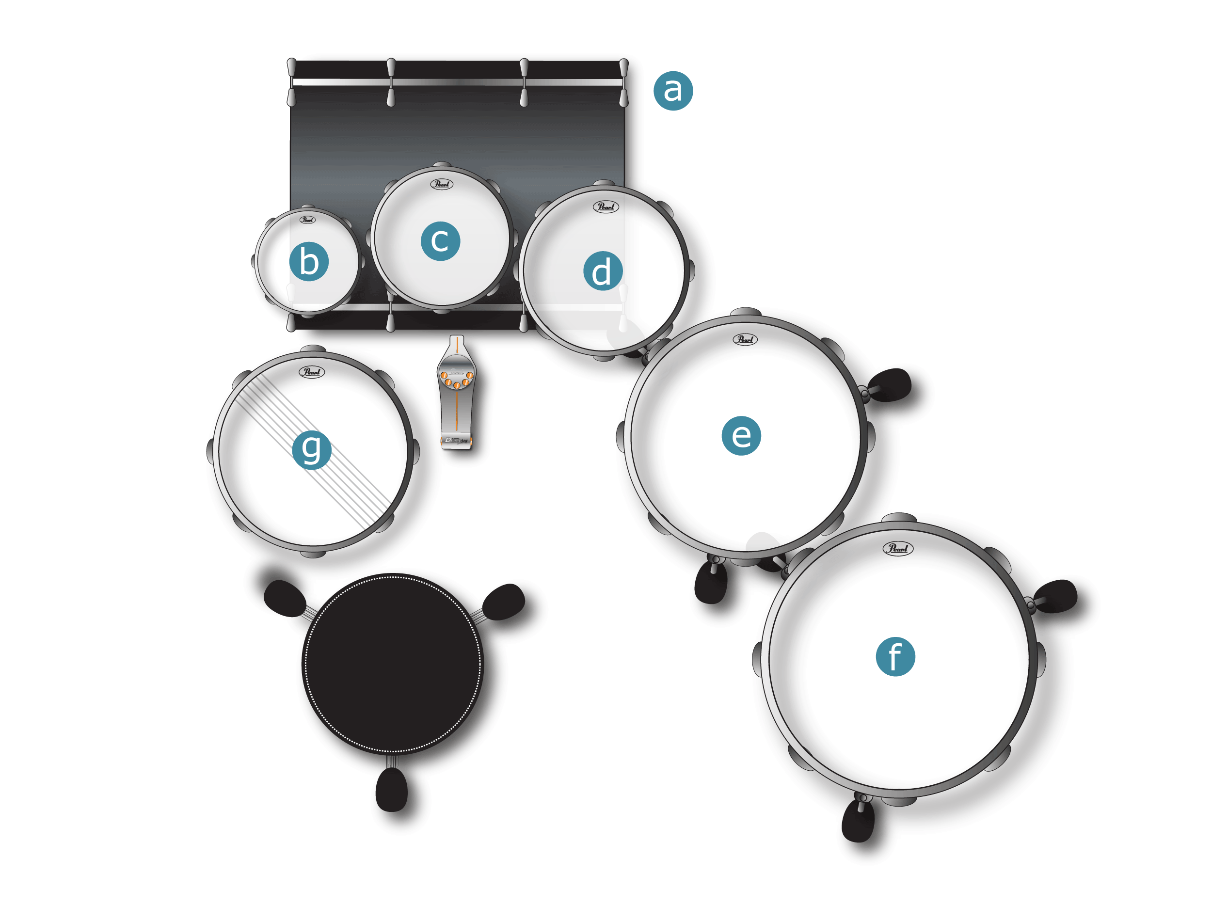 Calvin Rodgers Drum Set-up