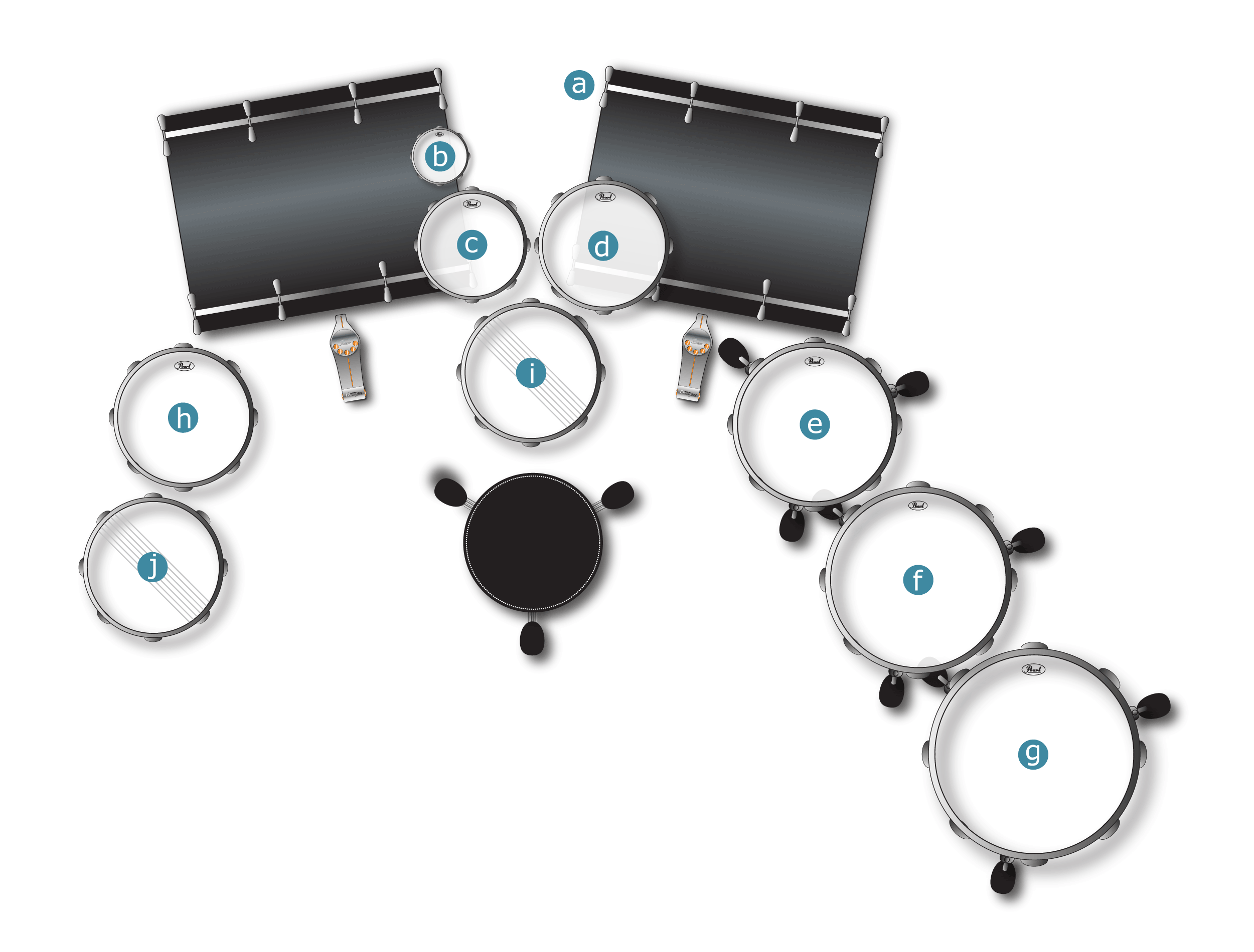 Eric Singer Drum Set-up